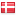 beta.dmi.dk hosted country
